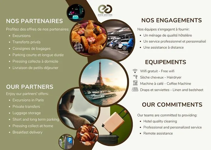 2bedrooms Sacree Coeur Place Du Tertre Montmartre * Paris