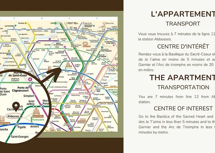 2bedrooms Sacree Coeur Place Du Tertre Montmartre Apartment